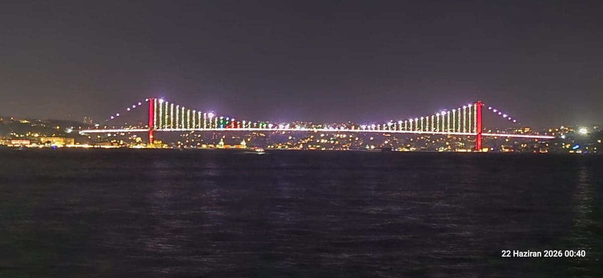 The Bosphorus: Where Europe Meets Asia